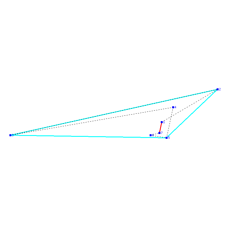 Flugauswertung
